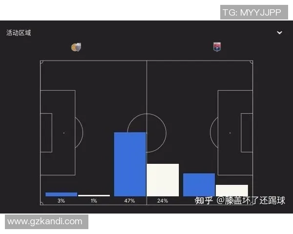 成都足球队的速度之谜：如何在比赛中掌控节奏与优势