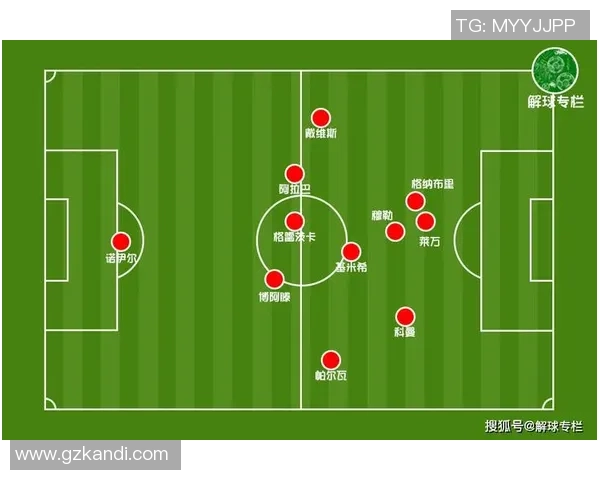 广州篮球队与成都篮球队赛后复盘分析比赛经验与战术调整探讨